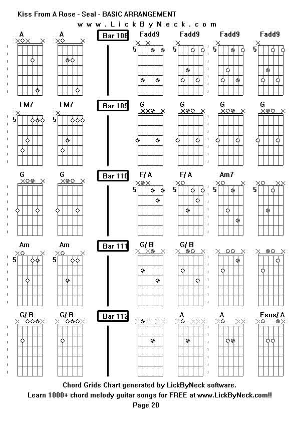 Chord Grids Chart of chord melody fingerstyle guitar song-Kiss From A Rose - Seal - BASIC ARRANGEMENT,generated by LickByNeck software.